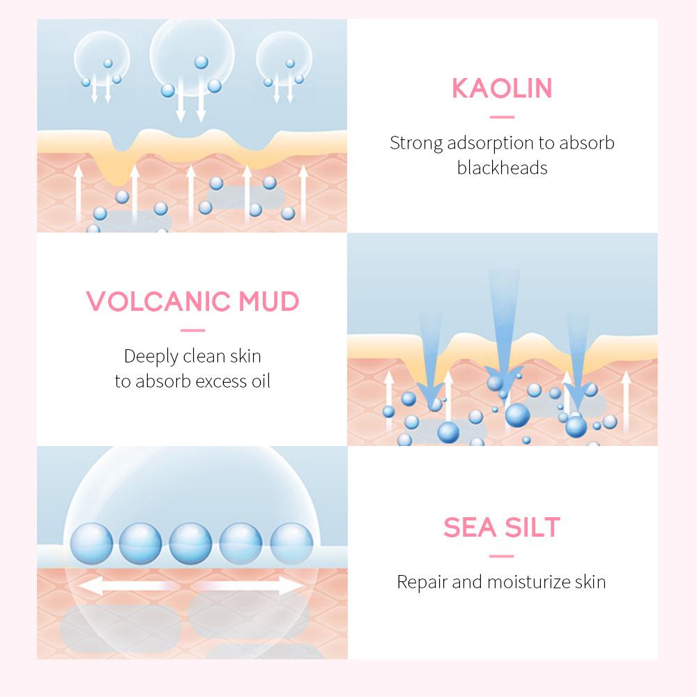 LAIKOU Маска с вишневым цветом, 75 г. Грязевая маска мазкового типа для очистки пор. Уход за кожей. Увлажнение и увлажнение.