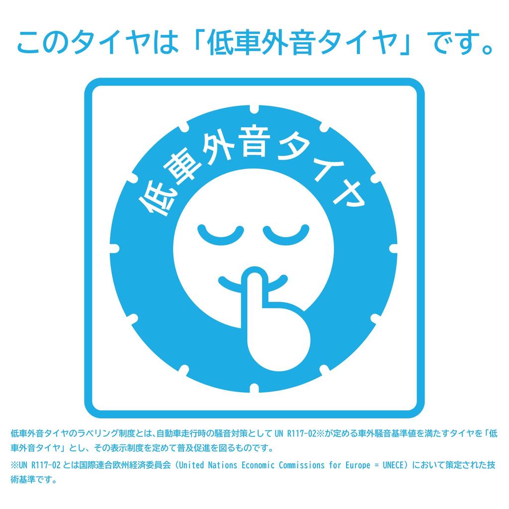 GOODYEAR Summer 75S EfficientGrip ECO EG02 Tires of No 05500840 145/80R13 (Set 4, Wheels)