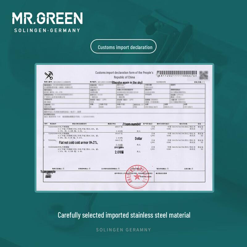 MR.GREEN Ingrown Toenail Clipper Set