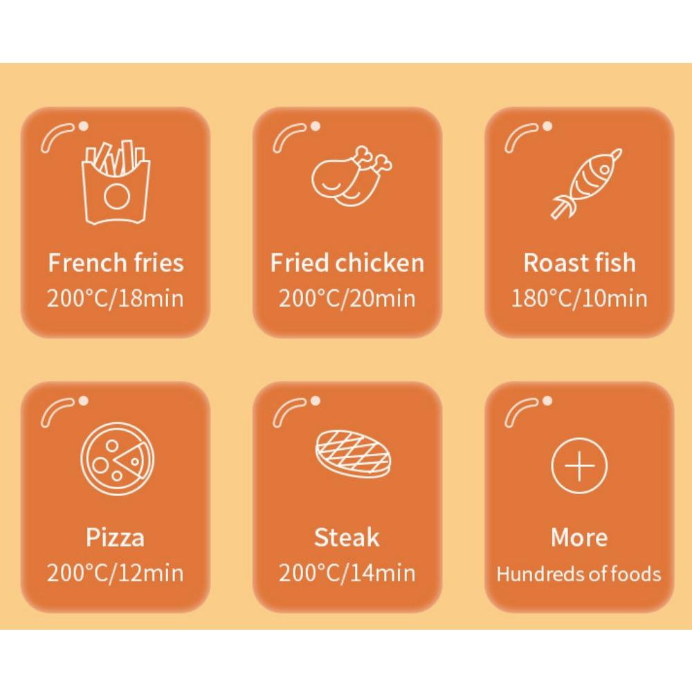 Новая умная электрическая фритюрница Visual 15 л, электрическая духовка, фритюрница