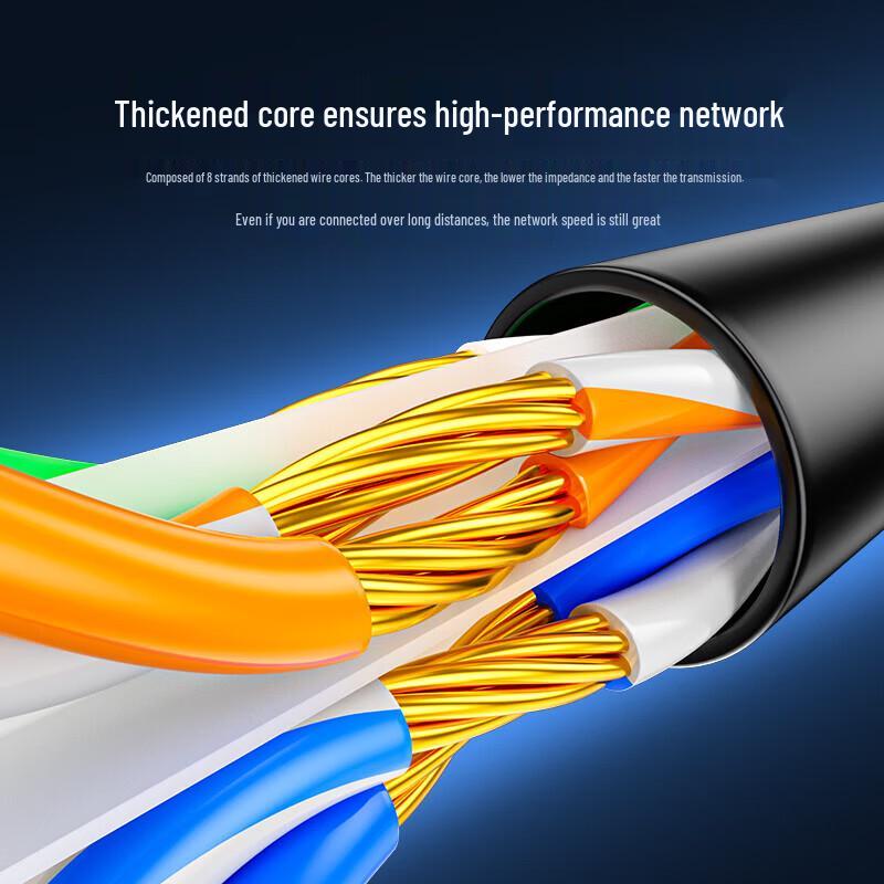 SAMZHE Ethernet-кабель Cat6A 10 Гбит/с с разъемом под углом 90 градусов вверх