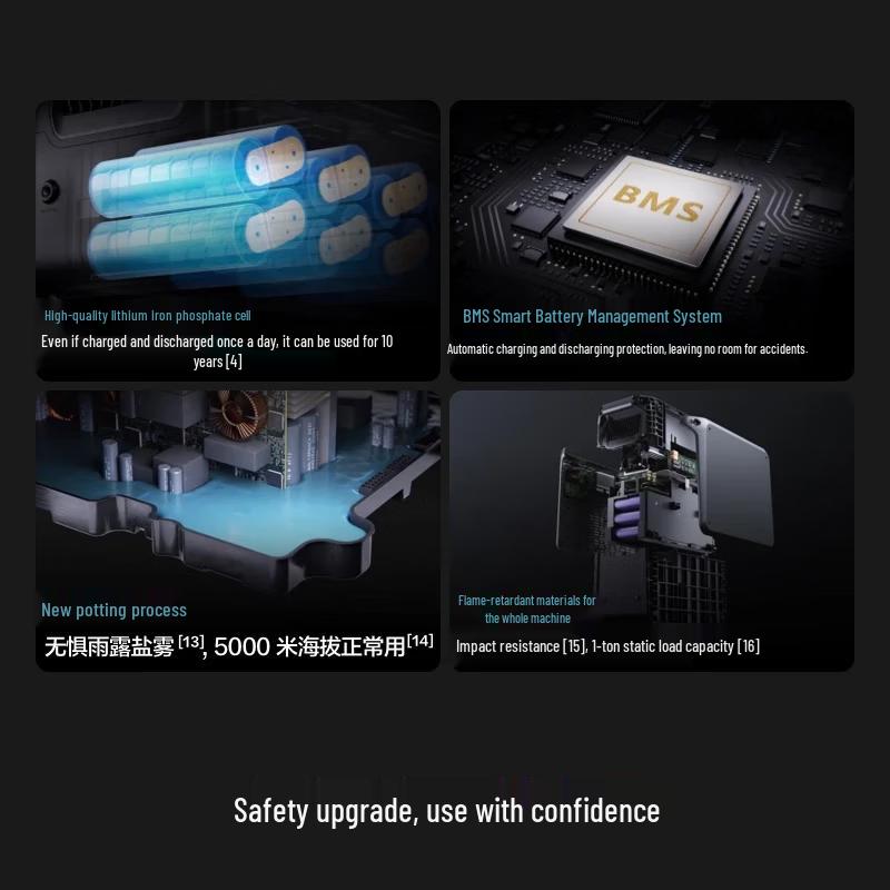 DJI Power Series Portable Power Stations and Charging Accessories