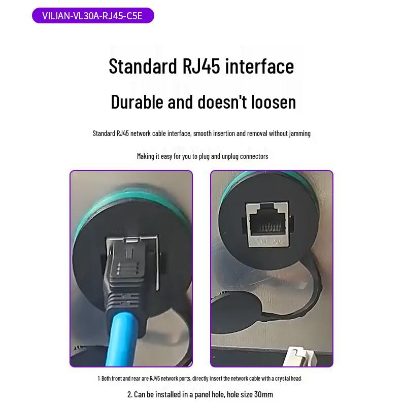 SHOCHAN Панельный экранированный соединитель RJ45 Ethernet
