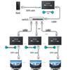 MT-viki HDMI удлинитель 150м по Ethernet RJ45