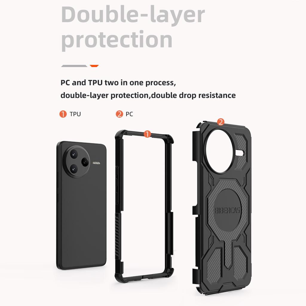 BIBERCAS J-16 Series For Xiaomi Poco F7 Ultra 5G/Redmi K80 Pro 5G Case Compatible with MagSafe Anti Drop TPU+PC Phone Cover
