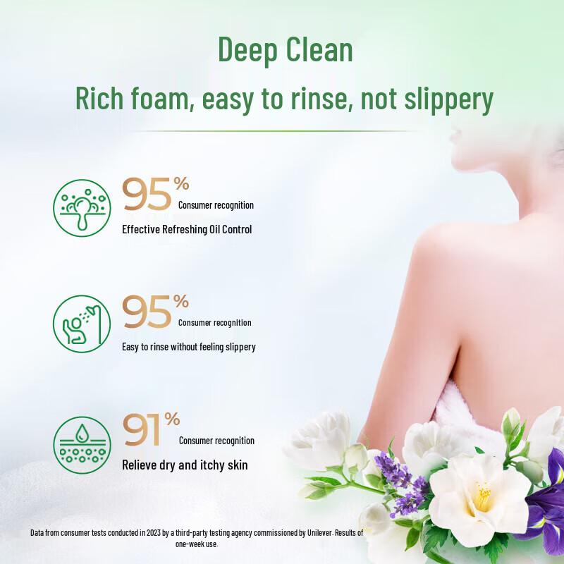 Lux Shower Gel Camellia & Mugwort Scent