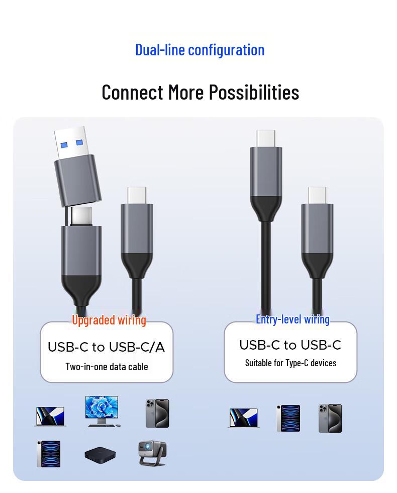 Orico NVMe M.2 SSD Box, Type-C 3.2 External Drive Enclosure.