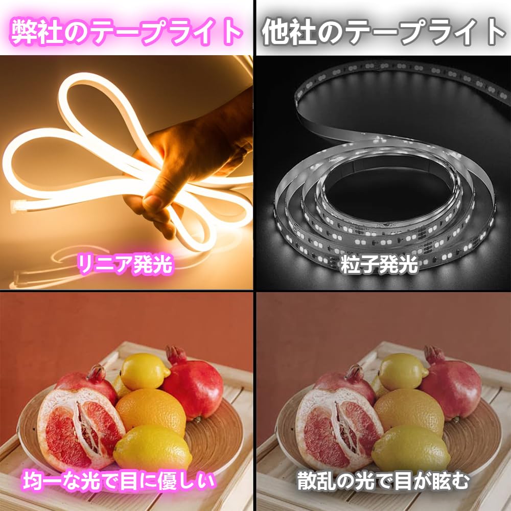 100V EL Fluorescent Tube LED Strip Light, High Brightness, Waterproof for Indoor and Outdoor Use, Neon Light, Cuttable and Bendable, Indirect