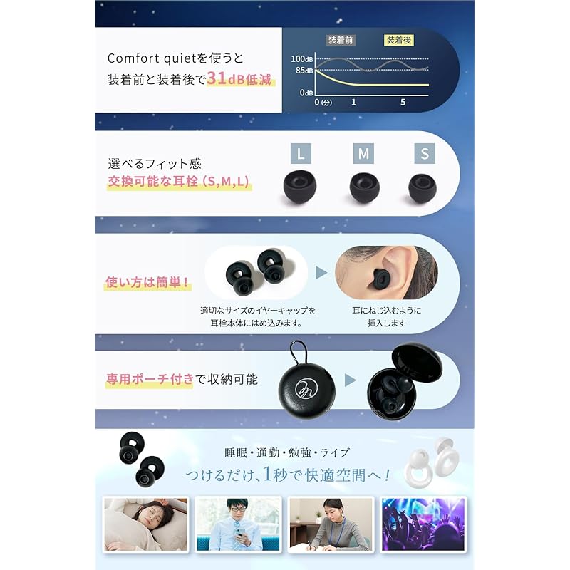 [Supervised by Health Prevention Management Specialist and Certified Respiratory Therapy Specialist] [Reduce Noise] Ear Plugs for Sleeping Sound