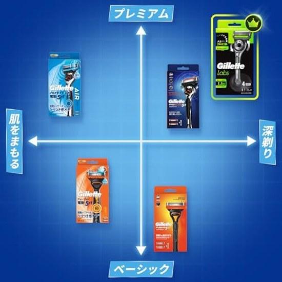 Gillette razor set 16 replacement blades men deep shave Fusion.