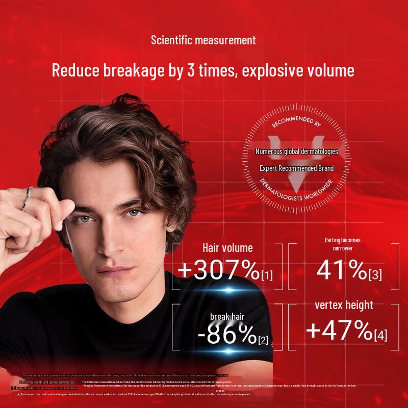 Vichy Dercos Energizing Volumizing Shampoo