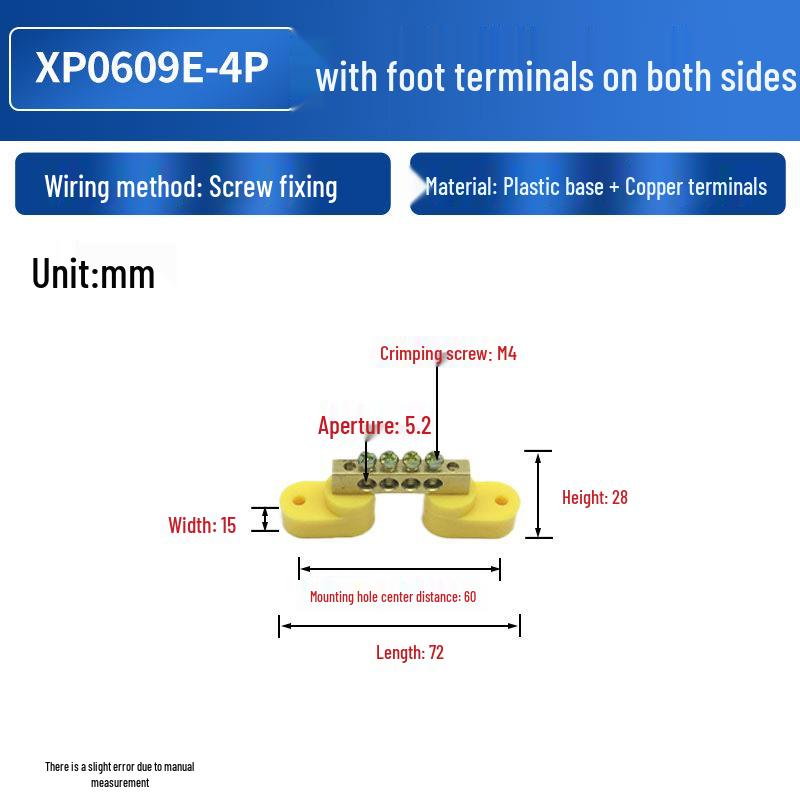 Order Copper Wiring Terminals with Dual Base Posts - Blue for Neutral, Green for Ground.