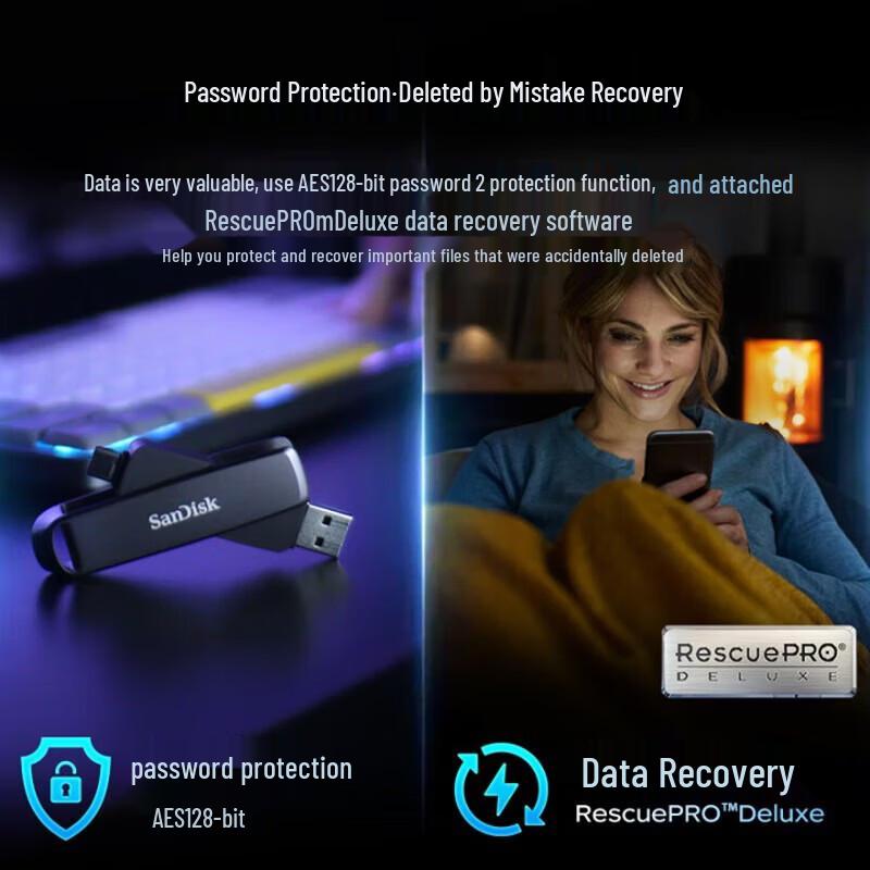 SanDisk 1 ТБ USB 3.2 Type-C Двухдисковый SSD