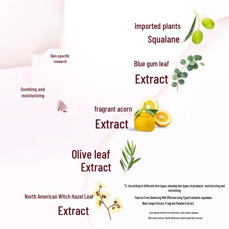 Biore Дуэт очищающей пенки с аминокислотами и средства для снятия макияжа