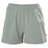 Helly Hansen Tofino Solen 2.0 Shorts