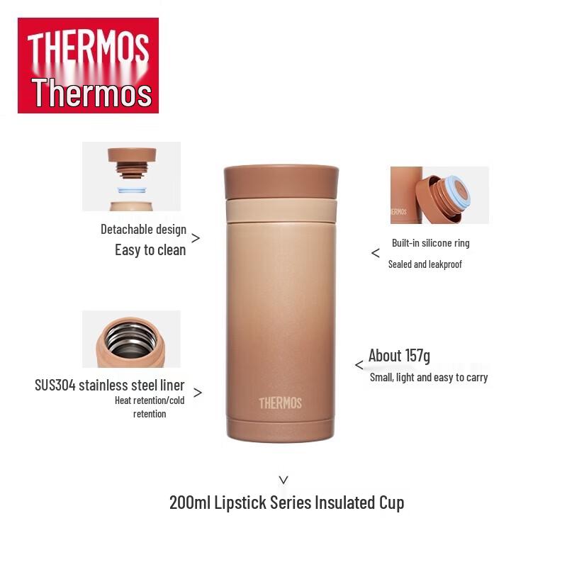 Термос Thermos TCNC-200 Серия 'Помада' Термокружка
