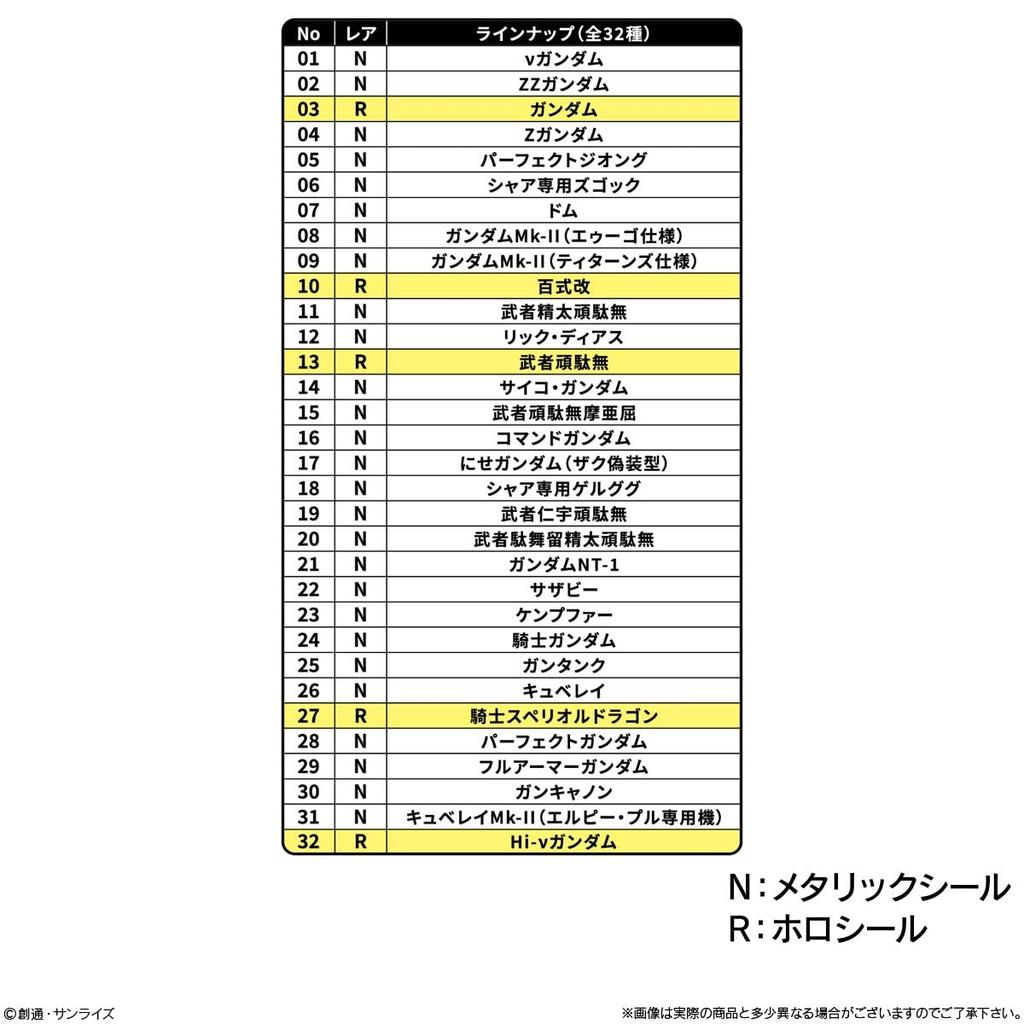 Оригинальная коробка со снеками SD Gundam, 10 штук (конфеты-игрушки)