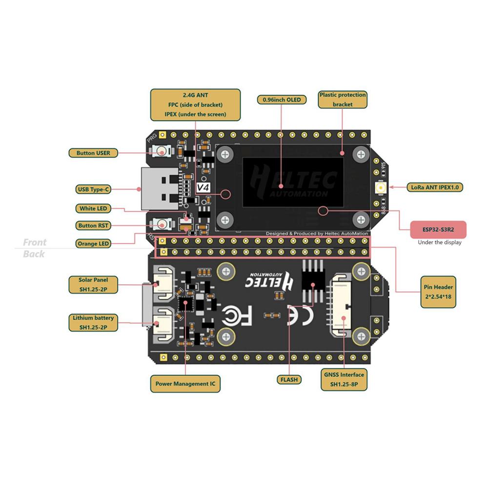 Новая отладочная плата Heltec LoRa 32 V4 Meshtastic ESP32 SX1262 0,96-дюймовый OLED с питанием от солнечной батареи Сеть Mesh GPS WiFi LoRa BLE Низкое энергопотребление