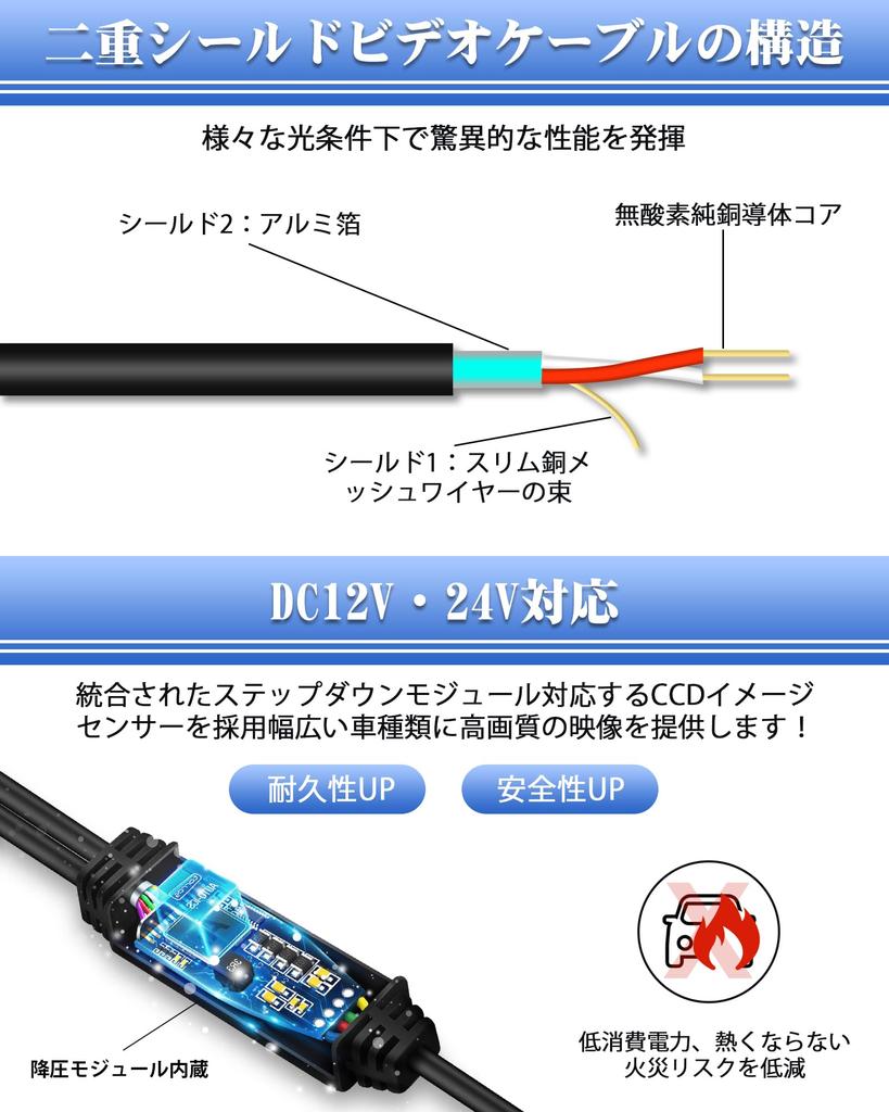 [Улучшенная мультисовместимость] Камера заднего вида, CVBS, NTSC/PAL совместимая, 2 мегапикселя, 12 В до 24 В,