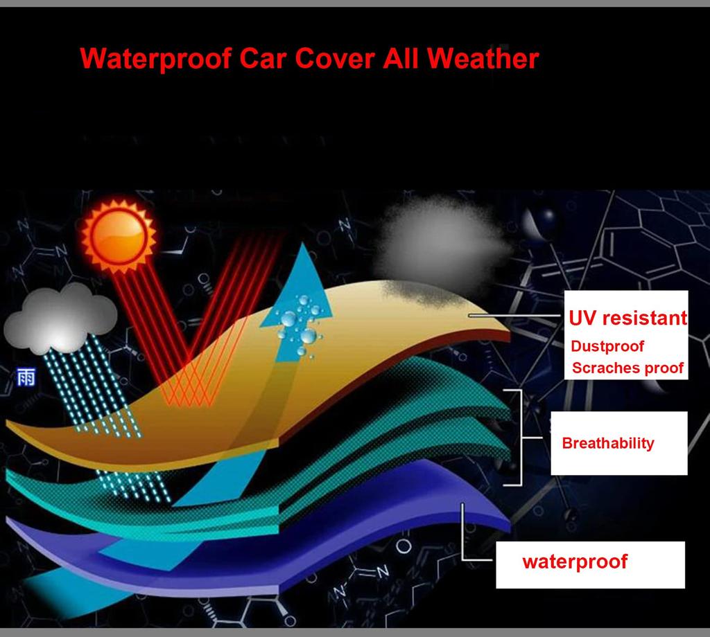 Lightbuddy Car Cover for Station Wagon Premium Car Body Cover with UV and Windproof Specially Designed for Rearview Mirrors Mercedes-Benz C-Class