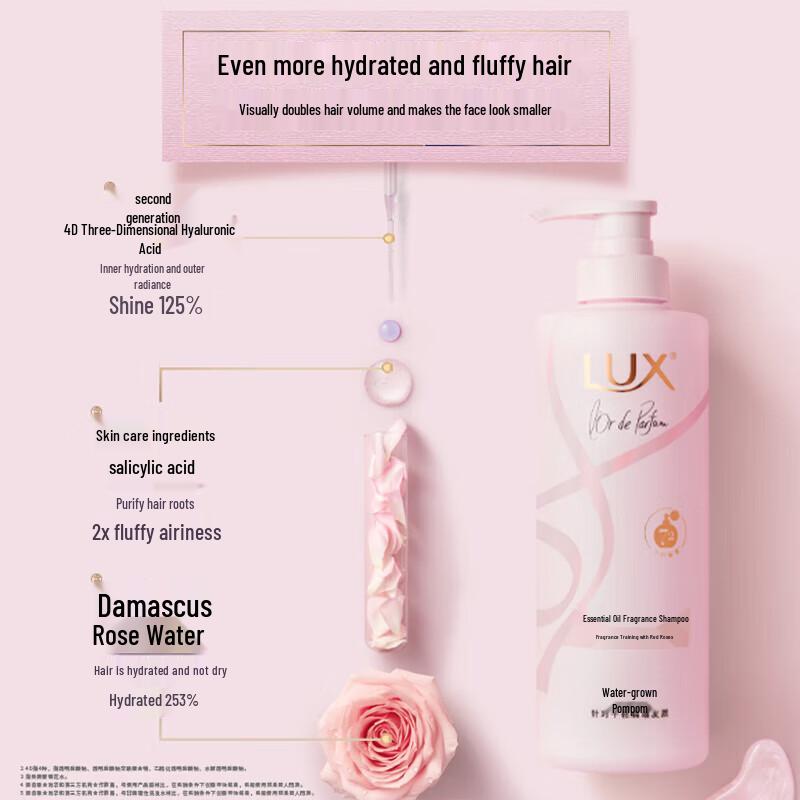 Lux Essential Oil Fragrant Conditioner, Rouge Rose Scent