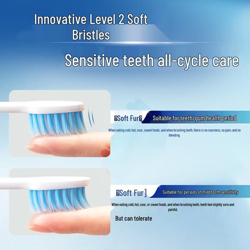 Sensodyne Soft Bristle Toothbrush for Sensitive Gums