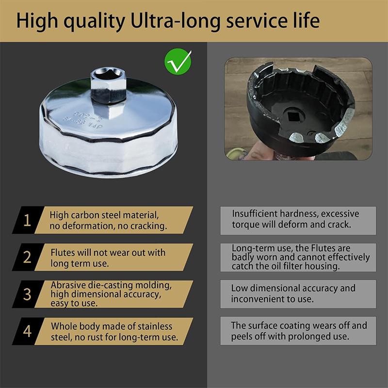 84mm Oil Filter Wrench Cap Housing Tool Remover 1/2" Square Drive Steel 14 Flutes Universal For MERCEDES-BENZ