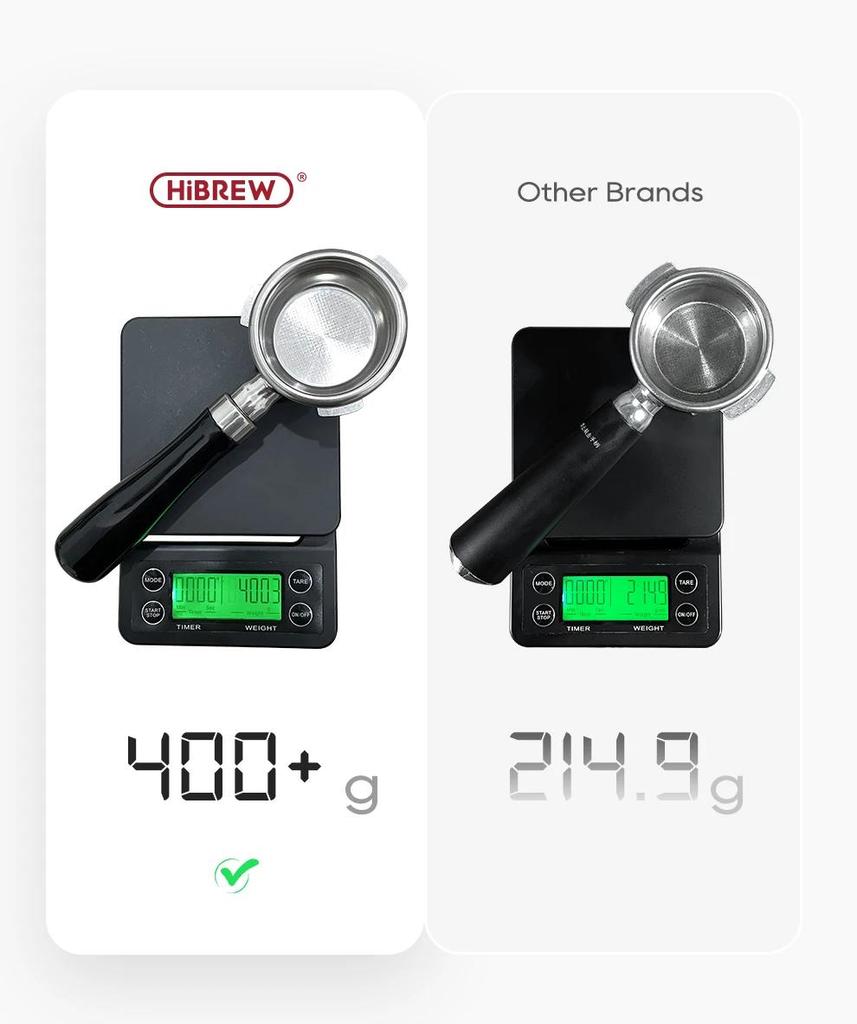 New HiBREW 20Bar Semi Automatic Espresso Coffee Machine Temperature Adjustable 58mm Portafilter Cold/Hot Coffee Maker Metal CaseH10A