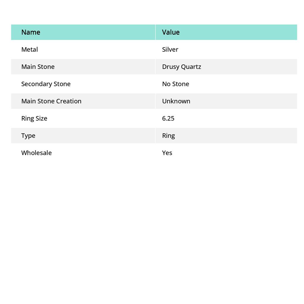 Кольцо с розовым срезом грубого друзового драгоценного камня ручной работы, уникальный подарок, ювелирное изделие 6,25 дюйма, w2R54
