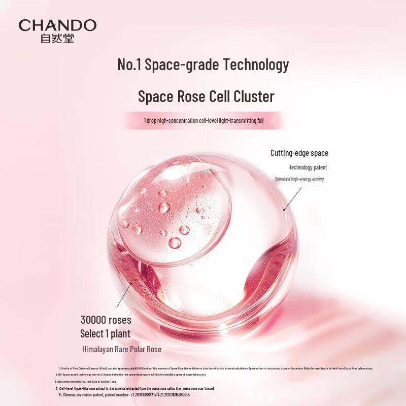 Chando Набор для ухода за кожей с эффектом лифтинга Pink Diamond