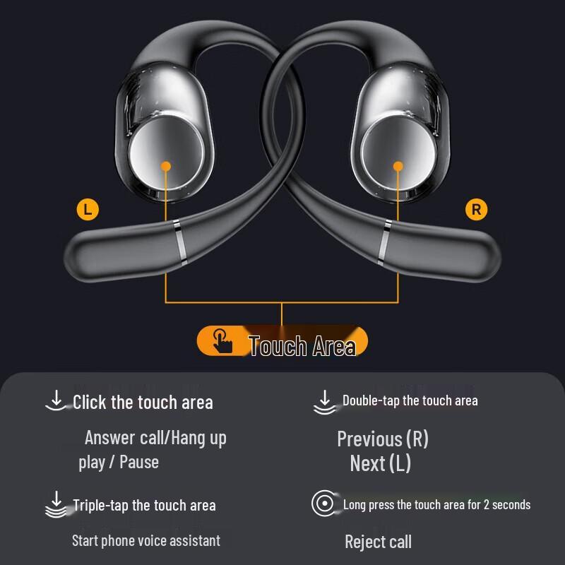 Aigo SA08 Open-Ear Wireless Sports Headphones