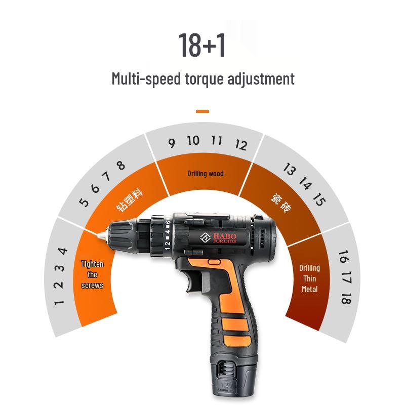 12V Rechargeable Lithium Impact Drill and Electric Screwdriver/Wrench Combo