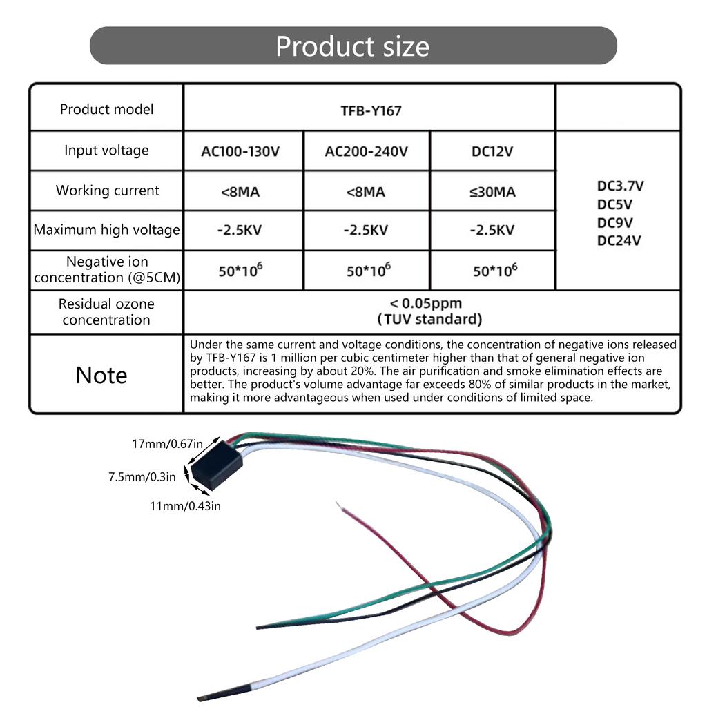 Антистатический ионизатор для очистки воздуха и снятия статического электричества Генератор отрицательных ионов высокой концентрации Очистители воздуха