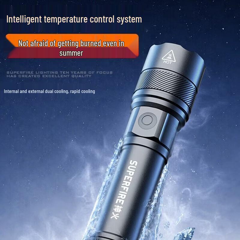 SupFire RX28 Zoomable LED Flashlight