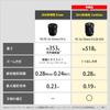 SONY Vario-Tessar T FE 16-35mm F4 ZA OSS SEL1635Z Wide-Angle Zoom Lens for SONY E-mount