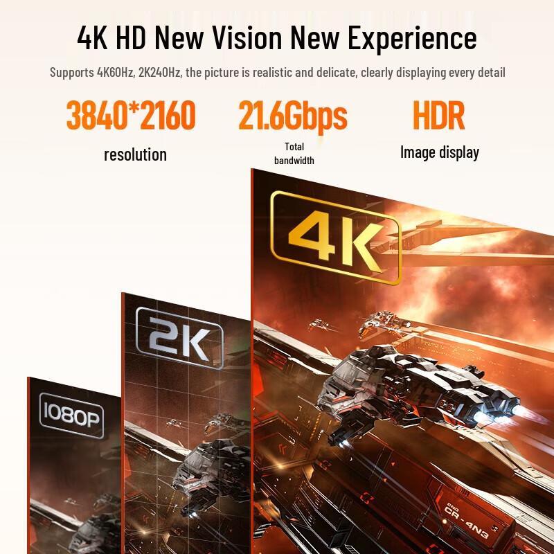 Кабель SanZhe 4K DisplayPort на DisplayPort