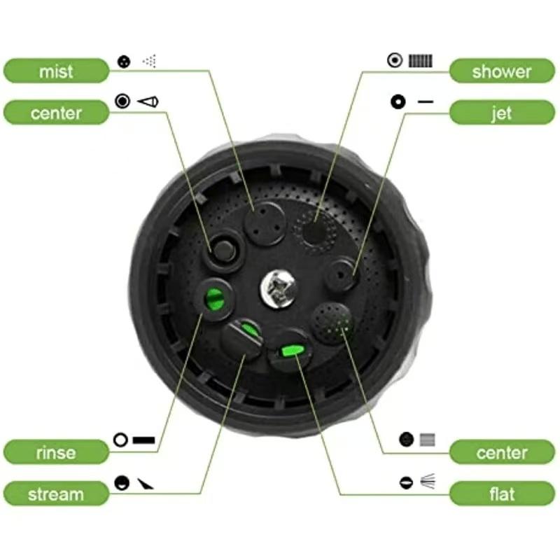 Портативный авто пенопласт водяной пистолет высокого давления 3 класса насадка струйная мойка автомобиля опрыскиватель инструмент для очистки автомобильный садовый инструмент для мытья