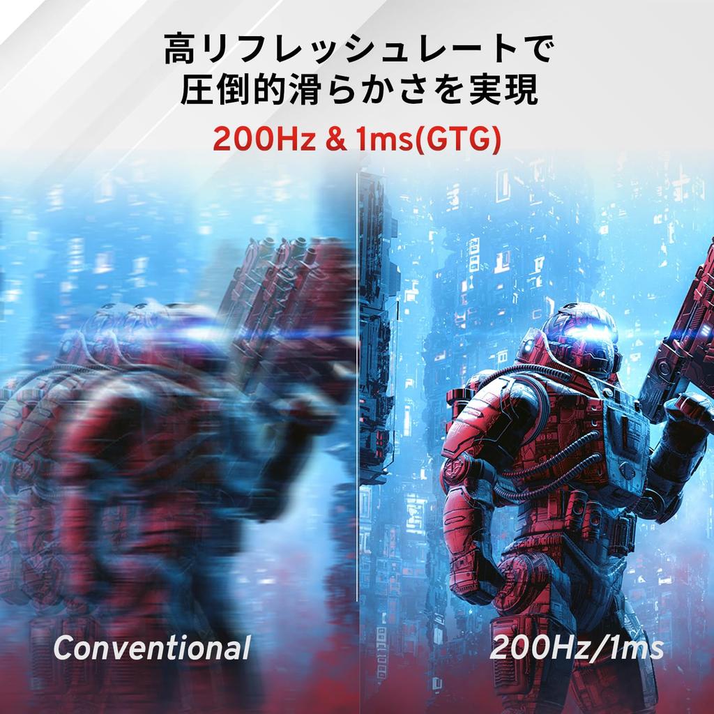 Игровой монитор Pixio PX248 Wave White, белый, 200 Гц, FHD-динамик, 2 года гарантии, 30 дней гарантии на возврат, 23,8 дюйма, встроенный