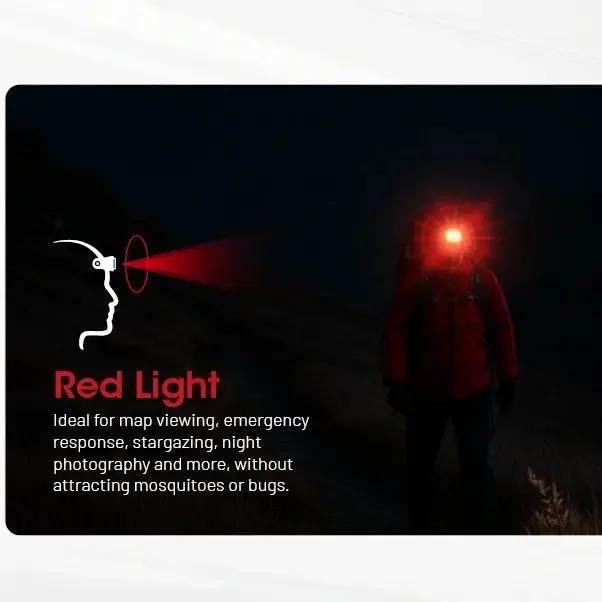 NITECORE NU25 MCT UL Running Headlamp 2025 MCT Model 400 Lumens Head Light Red/White/High Color Outdoor Waterproof Flashlight