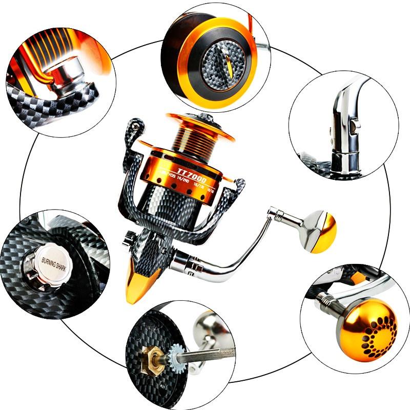 Рыболовные катушки 12 + 1BB Спиннинговая катушка Ультра гладкая левая и правая спиннинговые рыболовные катушки Морская катушка
