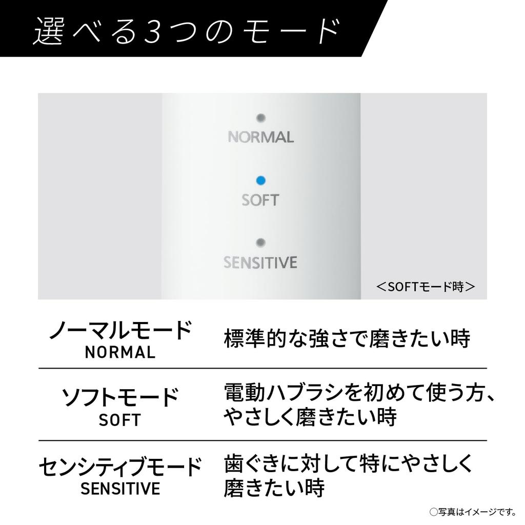 Panasonic Зубная щетка с звуковой вибрацией Dolts электрическая зубная щетка белая EW-DM74-W