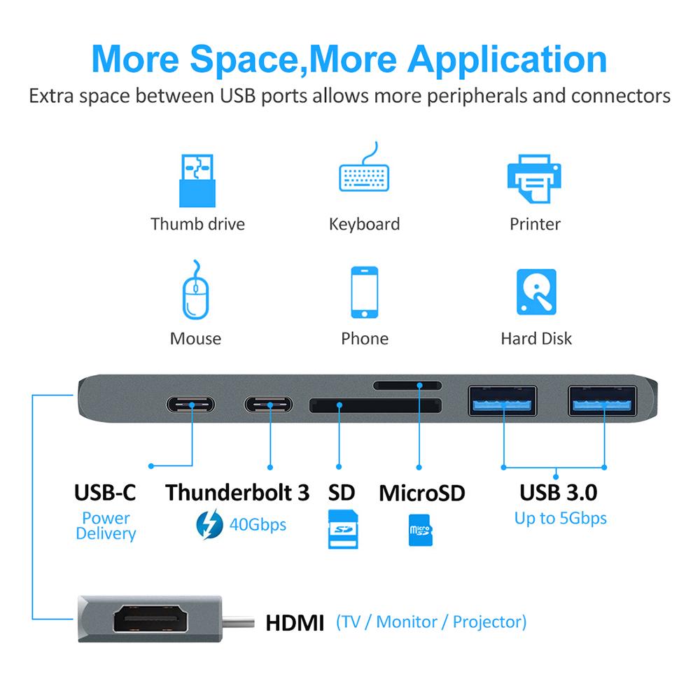 USB C хаб с HDMI адаптером 4K Thunderbolt 3 USB 30 TF SD кардридером и PD зарядкой для MacBook Air 13 15 Pro 14 M4 M3 M2 M1