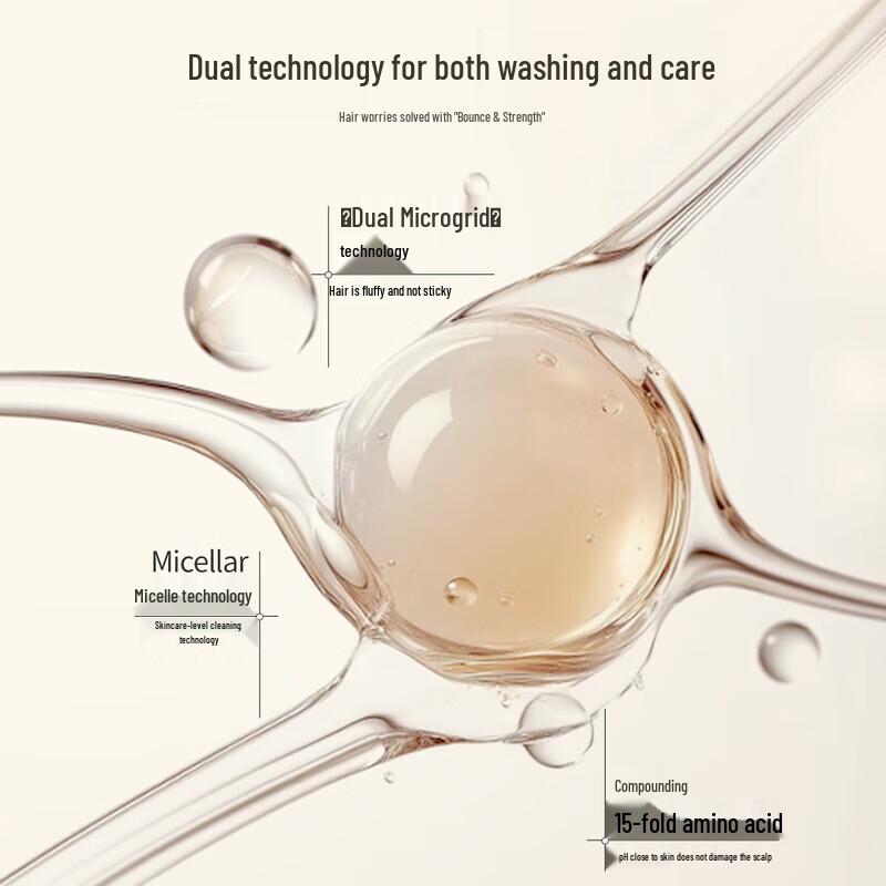 Pechoin Sangshenghua Oil Control Refreshing Essential Oil Shampoo