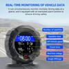 X95 Car GPS Slope Meter Digital Head Up Display Inclinometer Speedometer Off-road Car Pitch Slope Angle Meter Altitude Latitude