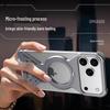 Магнитный вращающийся алюминиевый чехол для iPhone 17 Pro Max - Ударопрочный, с теплоотводом, Совместимый с трансграничной доставкой