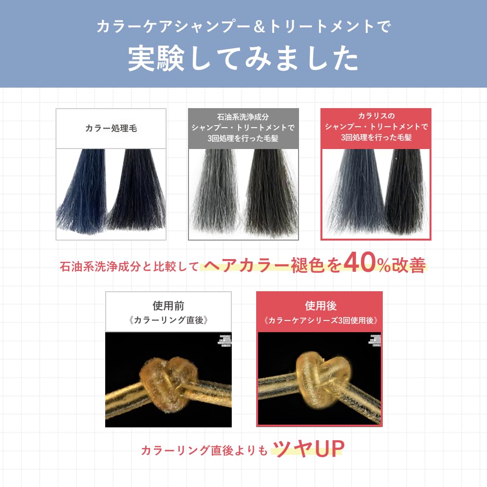 Coloris Shampoo Prevents Color Fading and Repairs 400ml Each [Salon Exclusive/Color Care/Amino Acid] Damage,