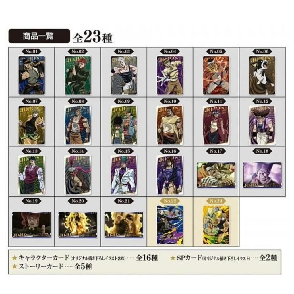 Невероятные приключения ДжоДжо Звездные крестоносцы Без вафель, только карты, набор из 23 штук