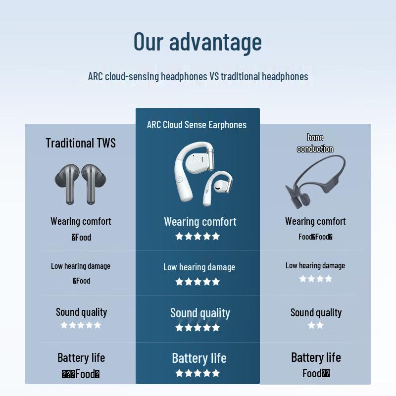 Cleer ARC Open-Ear Bluetooth Headphones