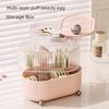 Вращающийся органайзер для косметики: Пылезащитный контейнер для хранения косметики, помады и косметики с легким роскошным дизайном