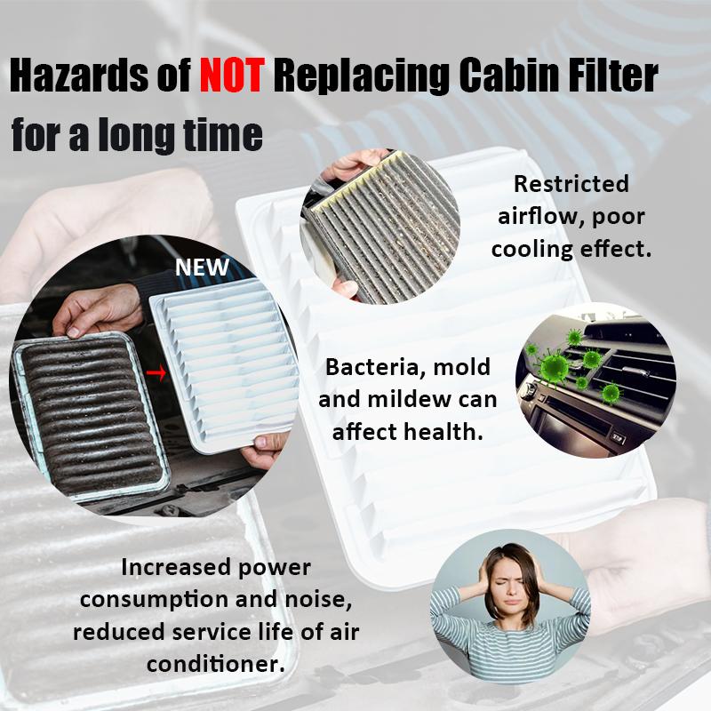 2PCS /SET Car Cabin Air Filter For TESLA MODEL 3 5YJ3 EV 2018- MODEL Y 5YJY EV 2021- 1107681-00-A 1107681-00-B 1107681-00-C